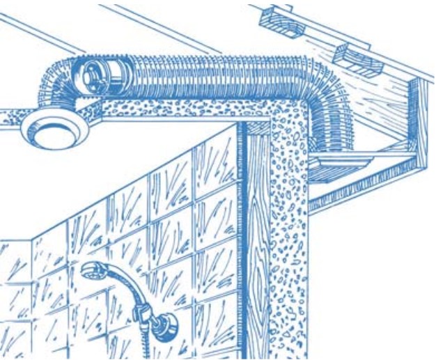 Варианты монтажа вентилятора Blauberg Tubo 125 T