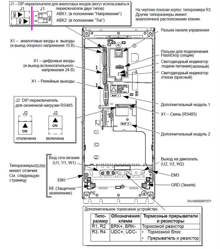 Схема подключения клемм питания частотников ABB ACS550