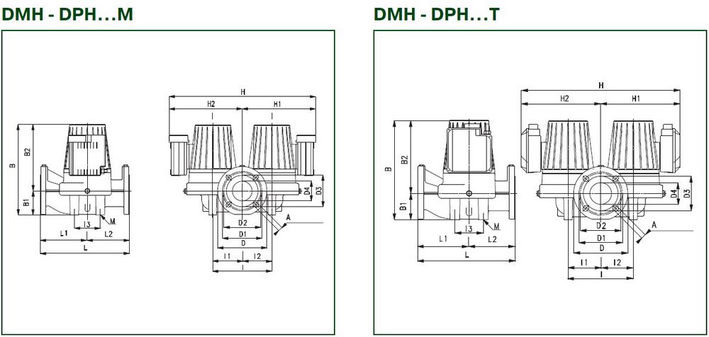 Габаритные размеры циркуляционного насоса DAB DPH 120/250.40 M