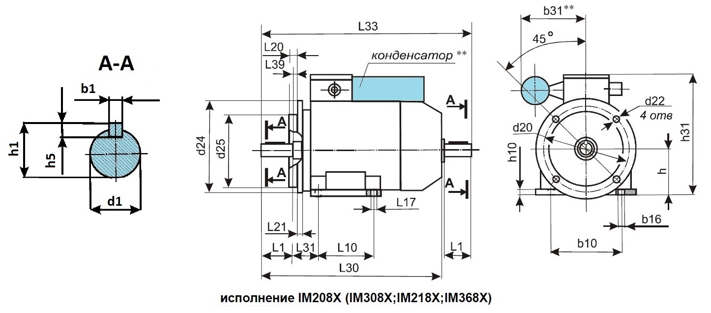 Габаритные размеры асинхронного однофазного электродвигателя АИРЕ 100 S4 IM208X, IM308X
