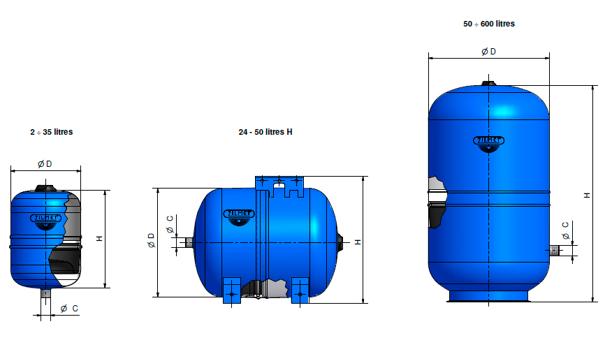 Габаритные размеры гидроаккумуляторов Zilmet Hydro-Pro
