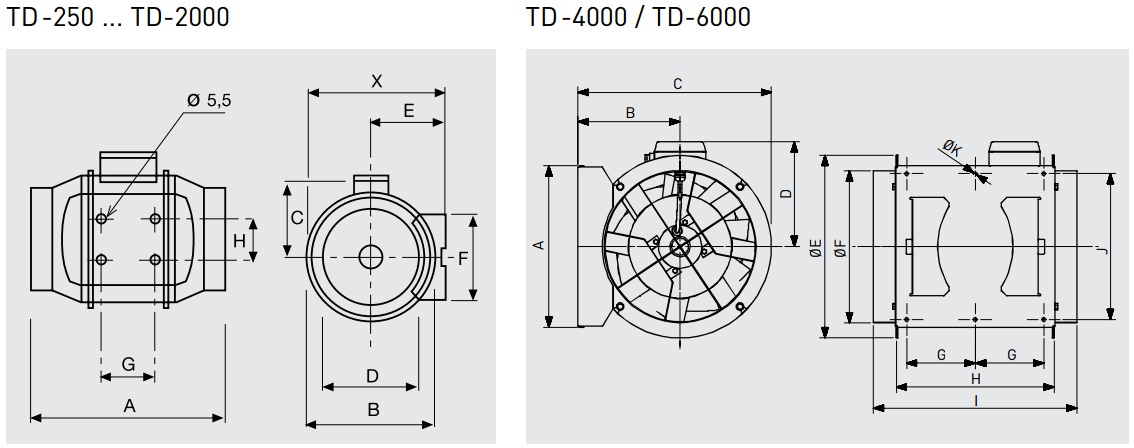 Габаритные размеры канального вентилятора Soler&Palau TD-250/100