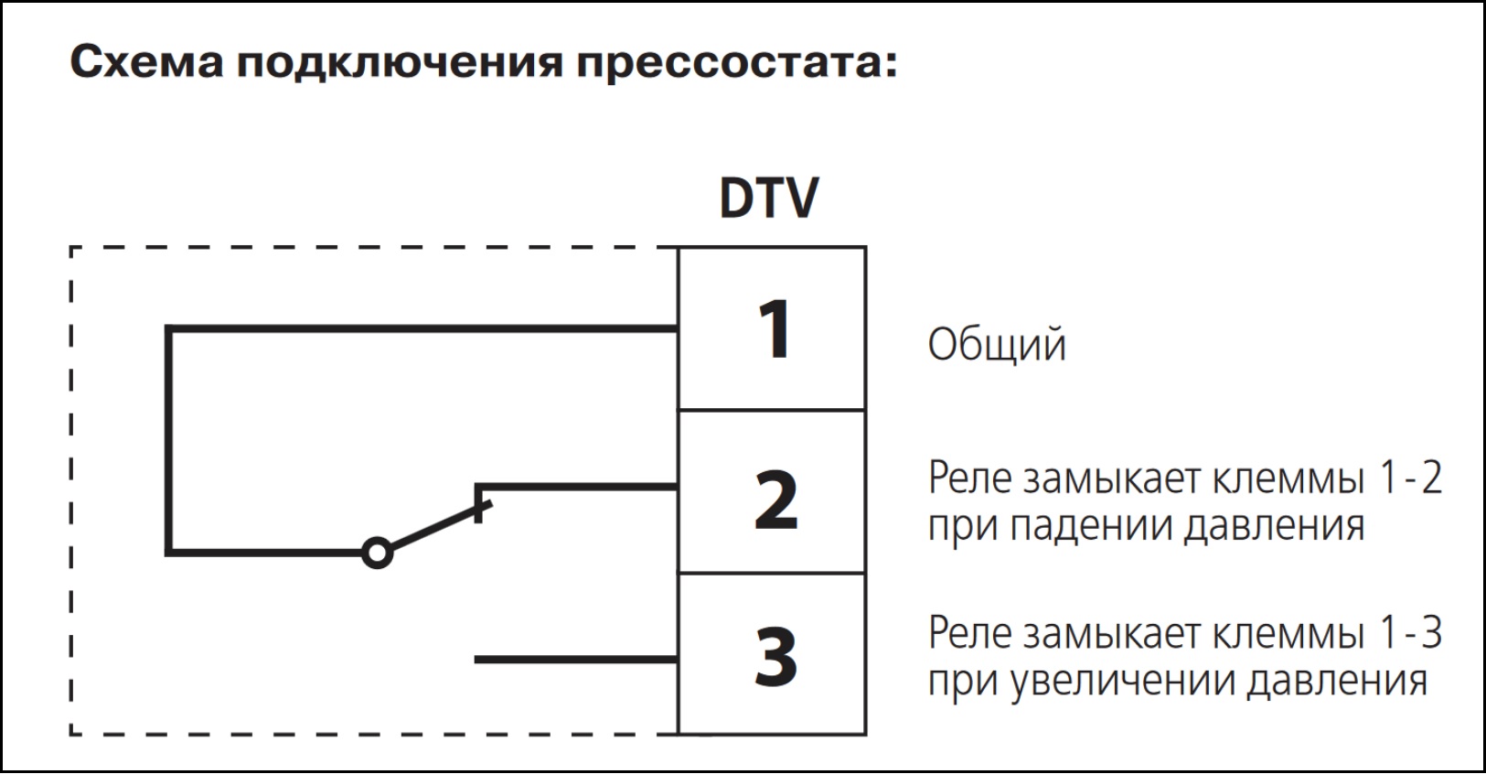 Схема подключения прессостата ВЕНТС DTV 500
