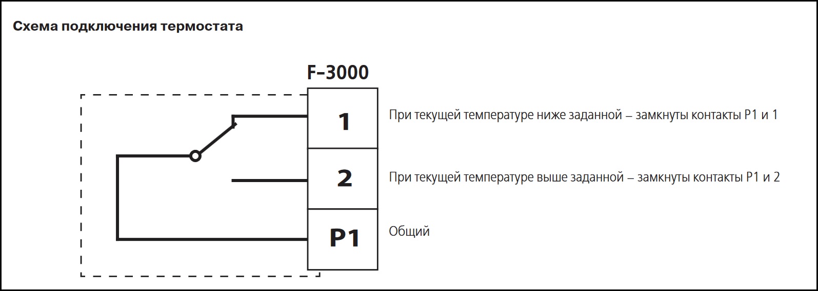 Схема подключения термостата ВЕНТС F-3000