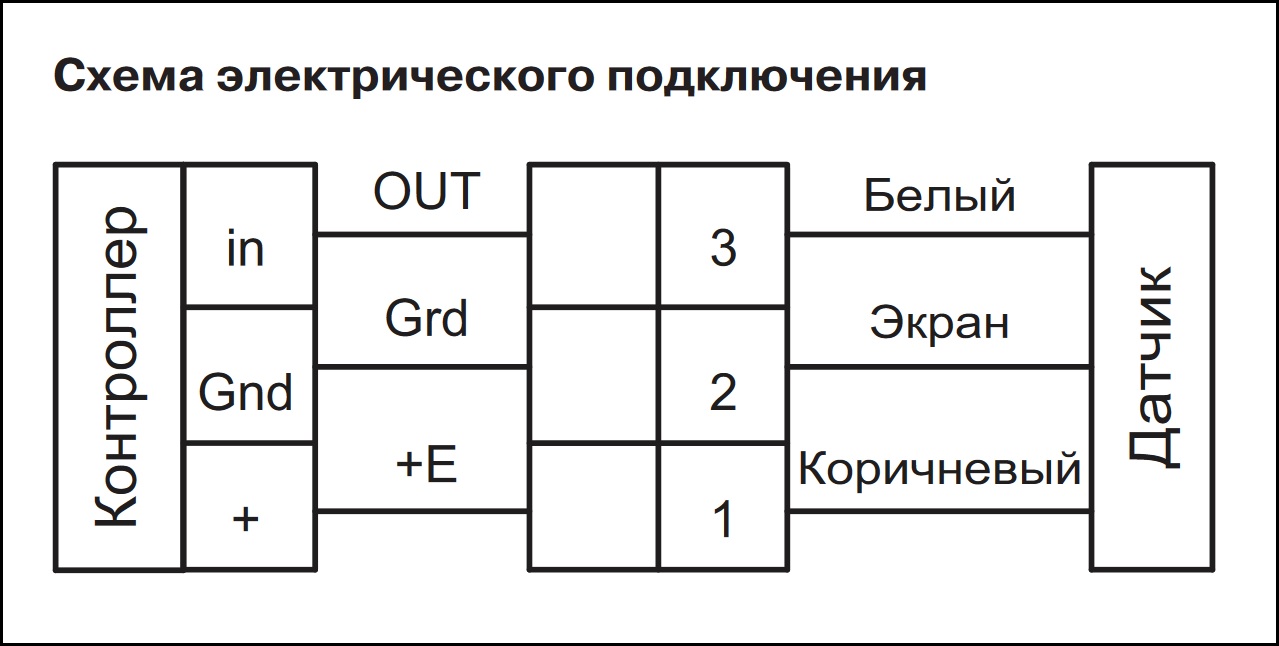 Схема подключения датчика температуры ВЕНТС КДТ2-МК 100