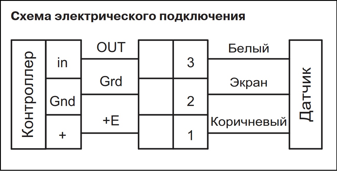 Схема подключения наружного датчика температуры ВЕНТС НДТ2