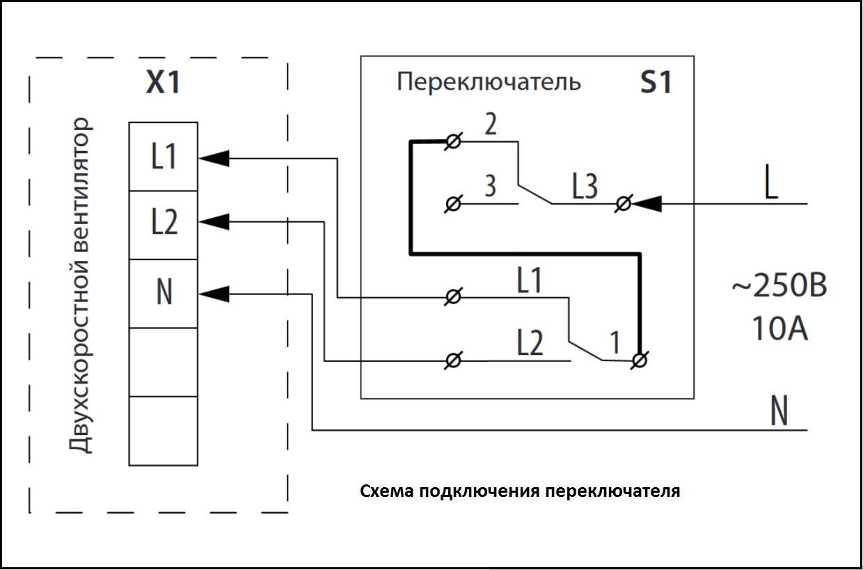 Схема подключения переключателя скоростей ВЕНТС П2-10