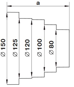 Габаритные и монтажные размеры 310 Редуктор d80-100-120-125-150