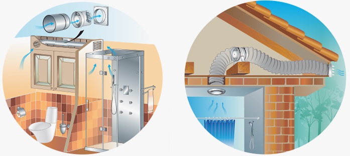 Вариант монтажа вентилятора ВЕНТС Квайтлайт 100 Дуо Вариант монтажа вентилятора ВЕНТС Квайтлайт 100 Дуо
