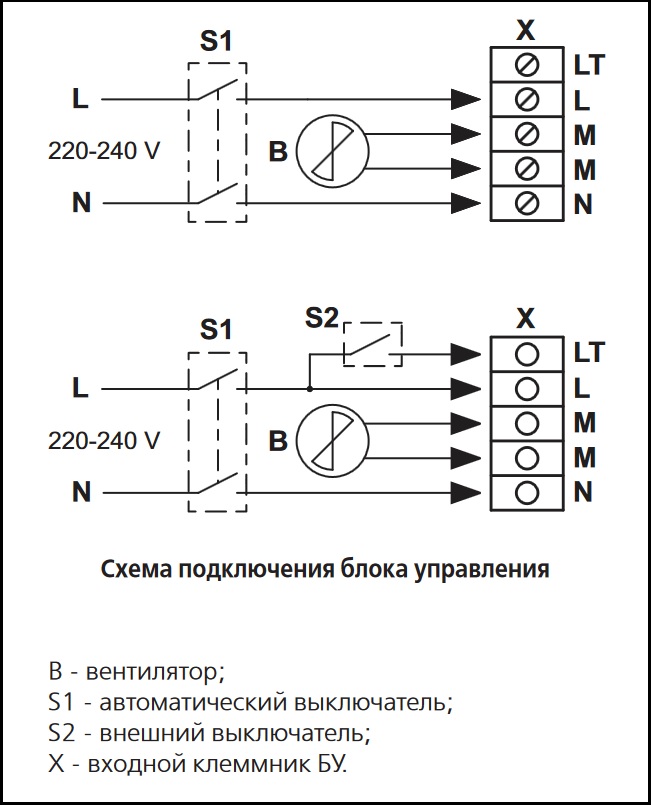 Схема подключения блока управления ВЕНТС БУ-1-60 ТНРФ