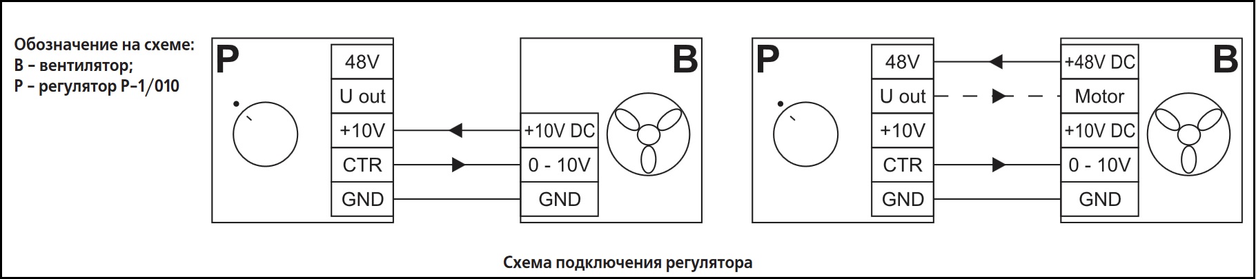 Схема подключения регулятора скорости ВЕНТС Р-1/010