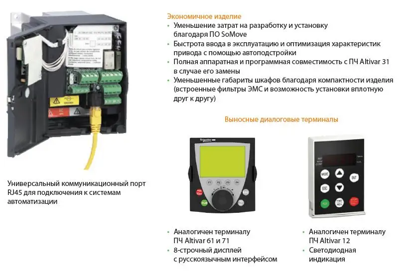 Преобразователь частоты ATV312HU55N4 5,5кВт 380В 3Ф