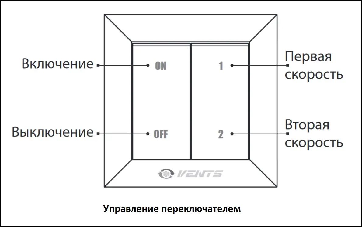 Схема подключения regul 2