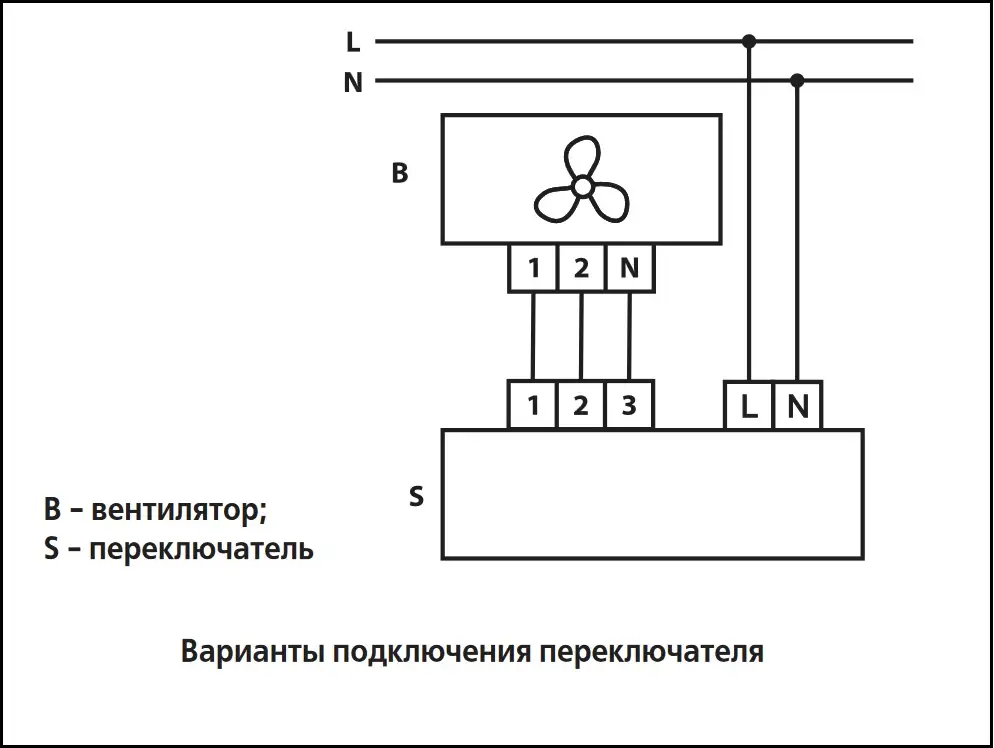 Vents tt 125 схема подключения