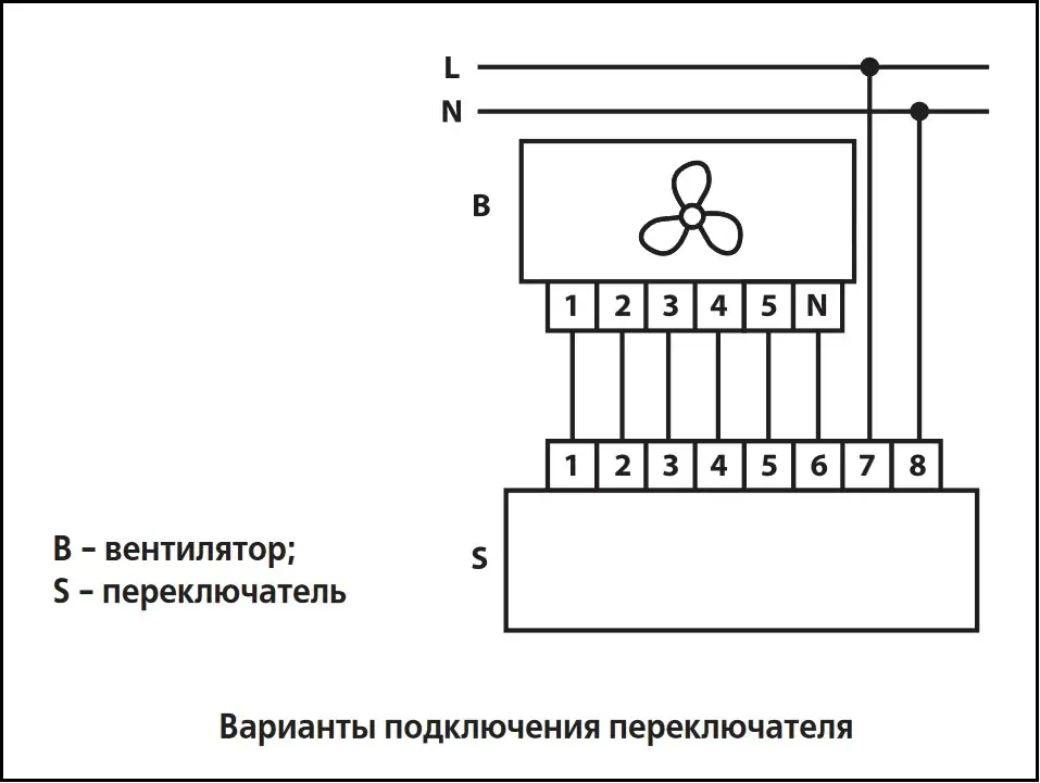 Vents tt 125 схема подключения