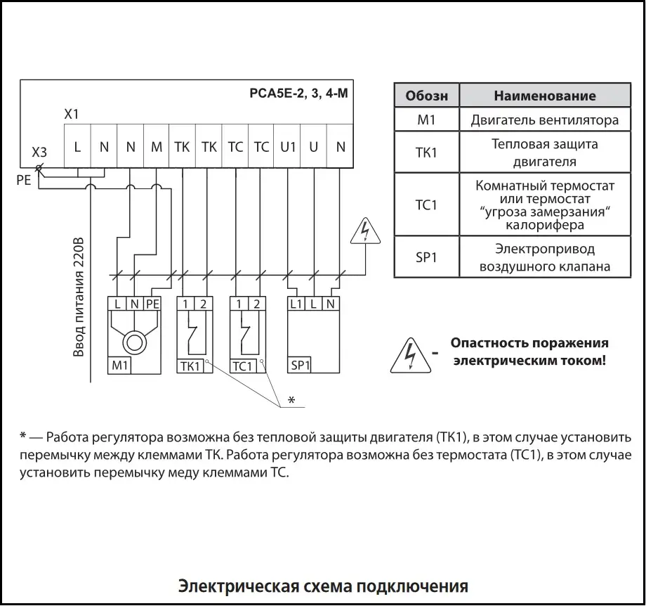 Vents tt 125 схема подключения