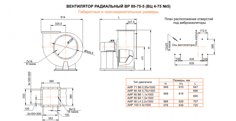 Габаритные размеры вентиляторов ВЦ 4-75, ВР 89-75-4