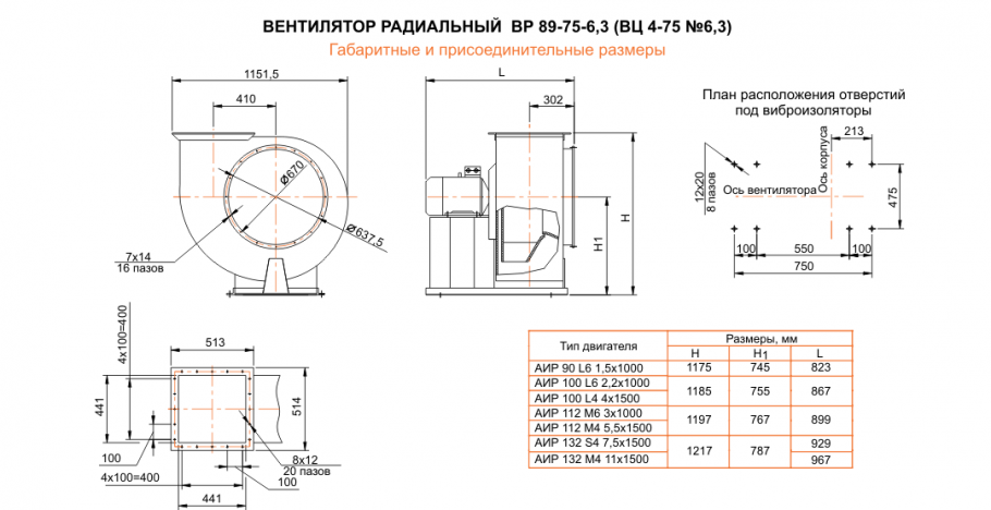Габаритные размеры вентиляторов ВЦ 4-75, ВР 89-75-4