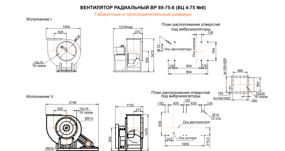 Габаритные размеры вентиляторов ВЦ 4-75, ВР 89-75-4