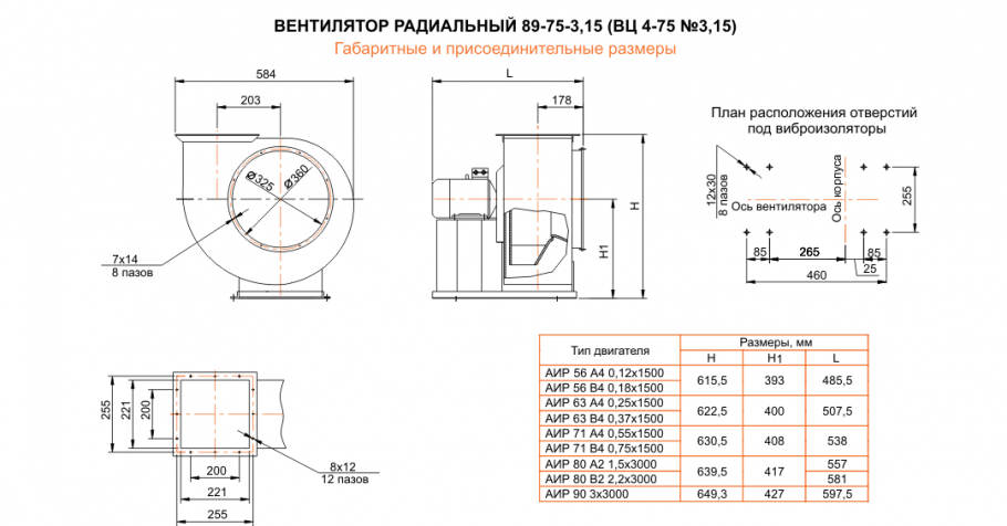 Габаритные размеры вентиляторов ВЦ 4-75, ВР 89-75-3,15