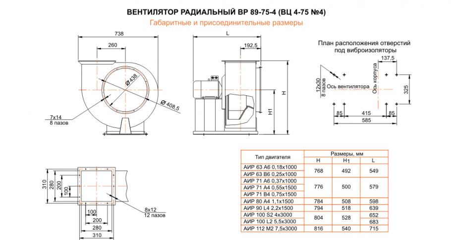 Габаритные размеры вентиляторов ВЦ 4-75, ВР 89-75-4