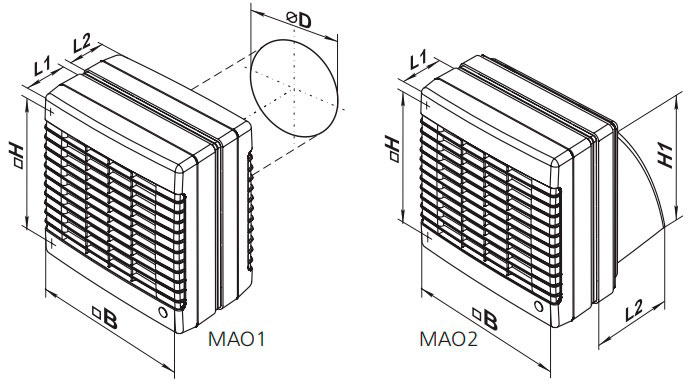 Габаритные размеры вытяжного вентилятора Вентс 125 МАО2
