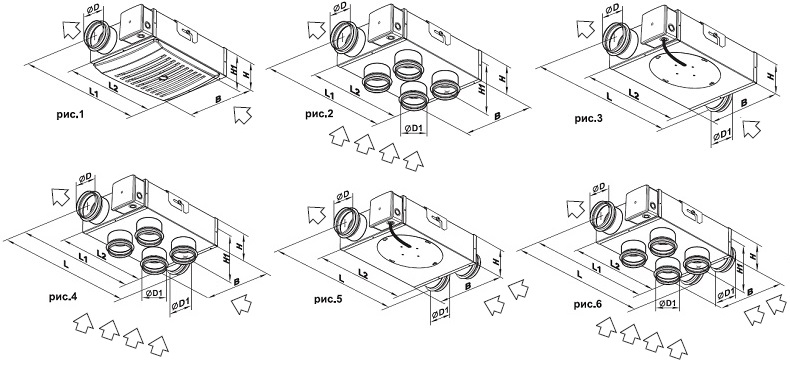 Габариты и исполнения вентилятора ВЕНТС ВКП 100 мини Габариты и исполнения вентилятора ВЕНТС ВКП 100 мини