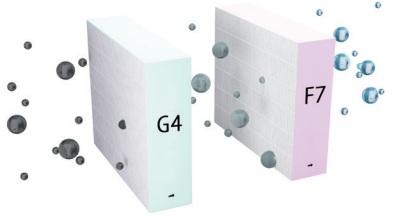 Фильтр установки