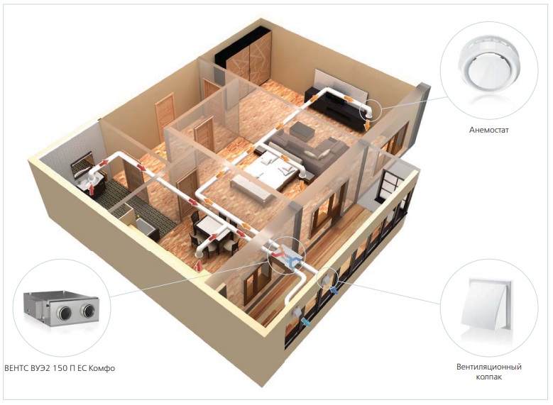 Пример монтажа установки