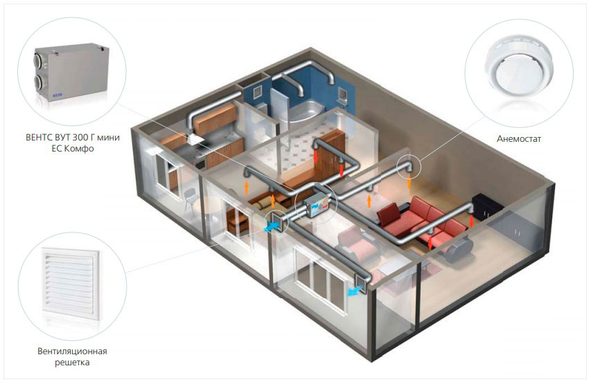 Пример монтажа установки