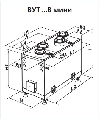 Габаритные размеры приточно-вытяжной установки ВЕНТС ВУТ 300 В мини